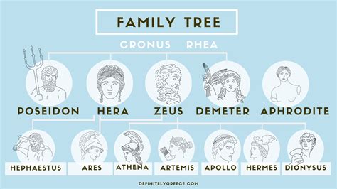 vertaling hermes benijdt ares|The Relationship Between Ares and Other Greek Gods.